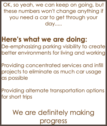 OK, so yeah, we can keep on going, but these numbers won't change anything if you need a car to get through your day..... Here's what we are doing: De-emphasizing parking visibility to create better environments for living and working Providing concentrated services and infill projects to eliminate as much car usage as possible  Providing alternate transportation options for short trips We are definitely making progress